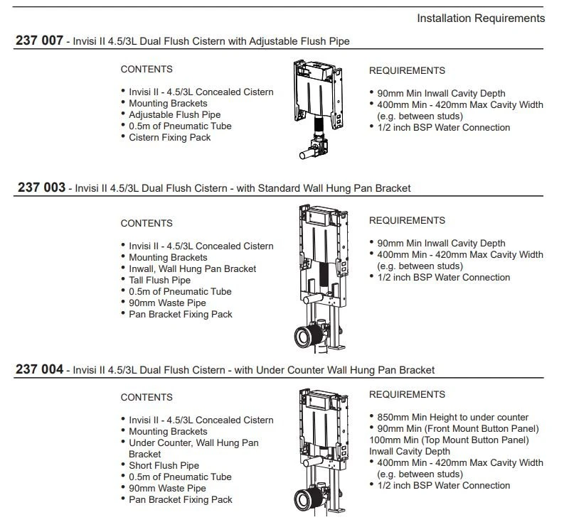 CONTURA II Cleanflush® Invisi Serise II® Wall Hung Toilet Suite | CAROMA CONTURA II Cleanflush® Invisi Serise II® Wall Hung Toilet Suite | CAROMA -HERA Bathware Sales contura ii cleanflush invisi serise ii wall hung toilet suite caromainvisi ii cistern 237003matte claytoiletcaroma 833534 1