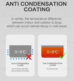 Stainless Steel Kitchen Sink Double Bowls - 770mm -HERA Bathware Sales stainless steel kitchen sink double bowls 770mmstainless steelkitchen sinklouis marco 404968