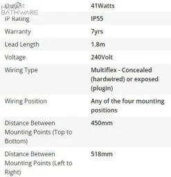 Thermogroup SRB25M Brushed Straight Round Ladder Heated Towel Rail 550*550*122mm 3 Thermogroup SRB25M Brushed Straight Round Ladder Heated Towel Rail 550*550*122mm -HERA Bathware Sales thermogroup srb25m brushed straight round ladder heated towel rail 550550122mmbrushed stainless steelheated towel railthermogroup 120918
